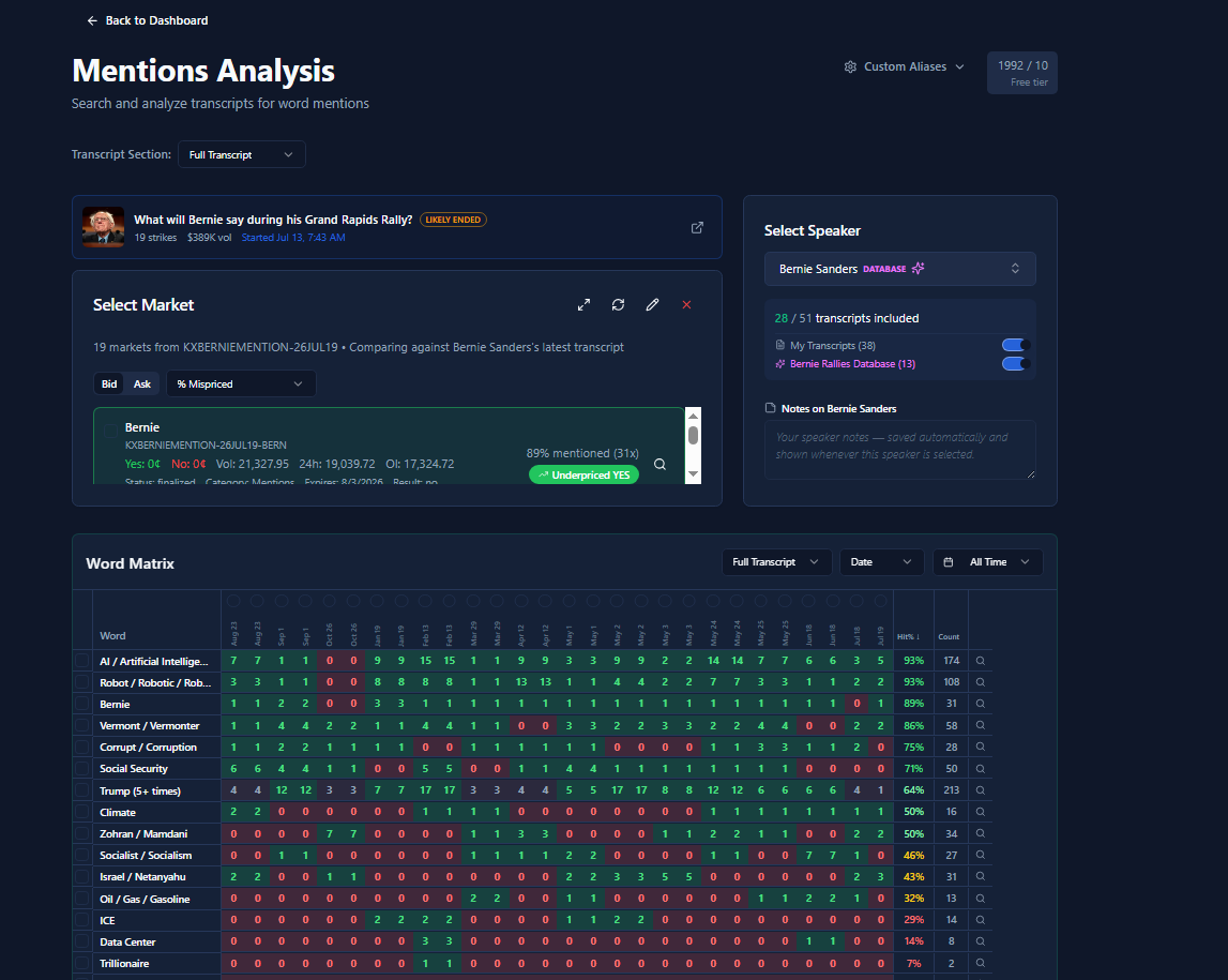 MentionsTerminal.com preview